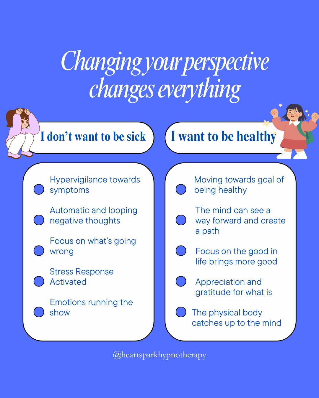 Focus and Chronic Conditions